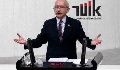 TÜİK ziyaretinde Kılıçdaroğlu içeri alınmadı
